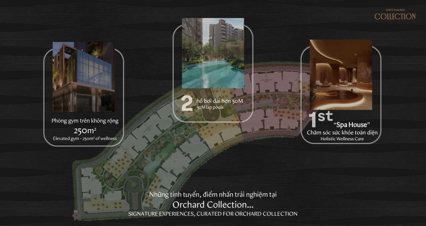 Orchard Collection tiện ích nổi bật